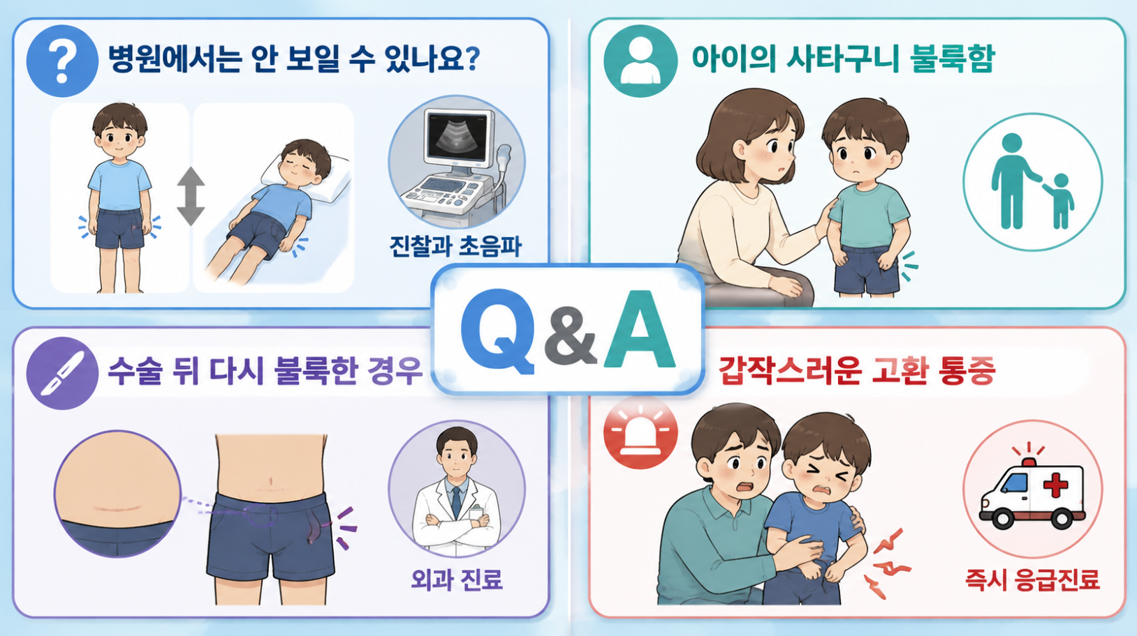 Q&amp;A 항목을 다룬 인포그래픽 형식의 일러스트