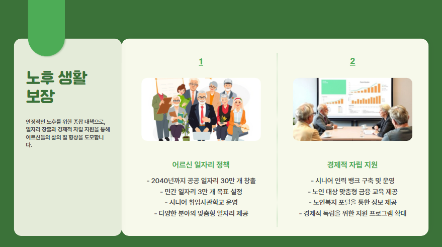 서울시 9988 프로젝트 총정리