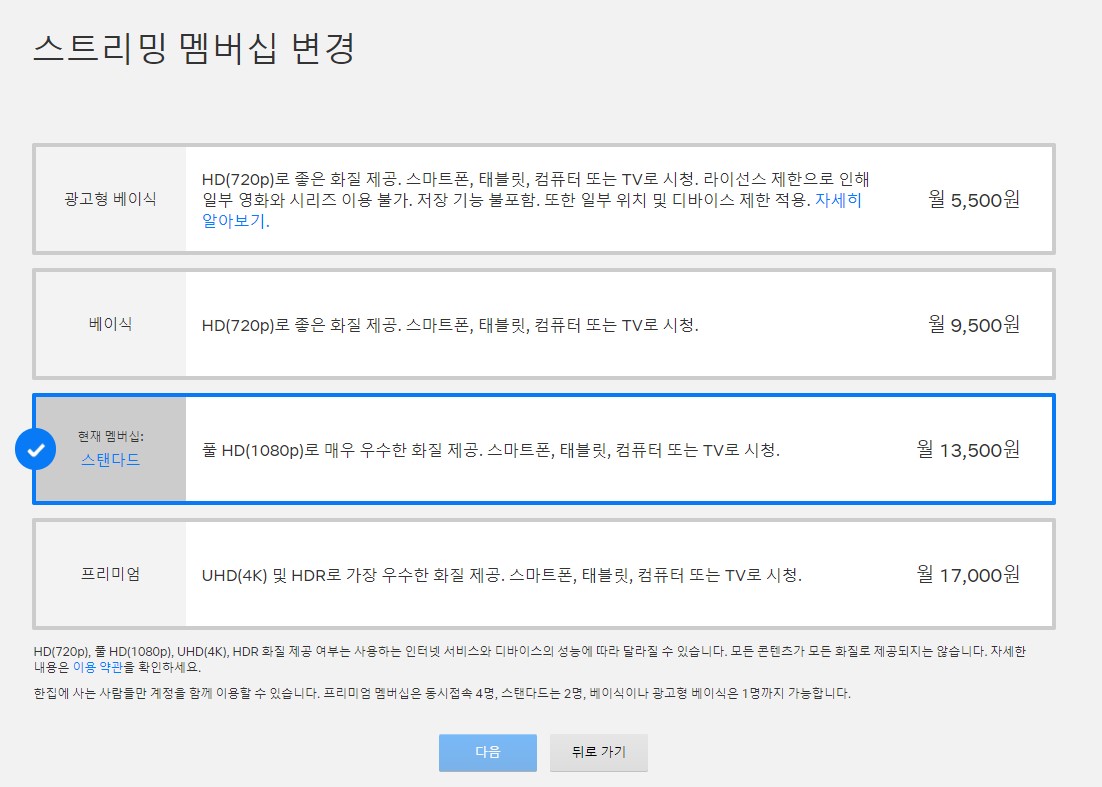 넷플릭스-요금제-멤버십-종류-이미지