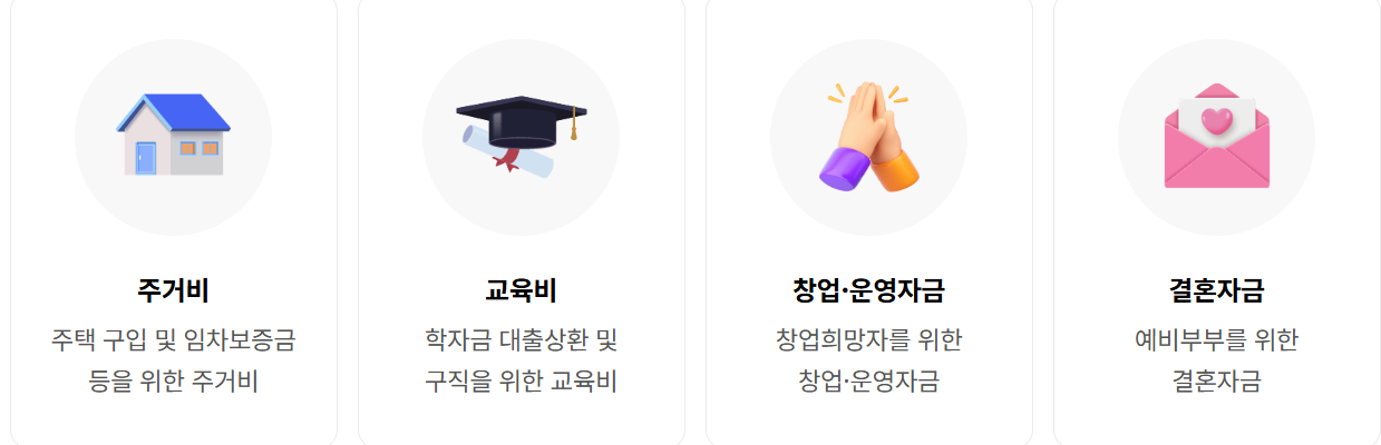 희망두배 청년 통장 ,서울시 희망두배통장