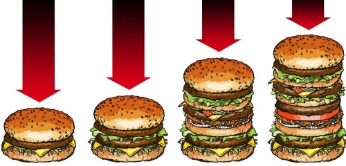 혈당이 갑자기 높아지는