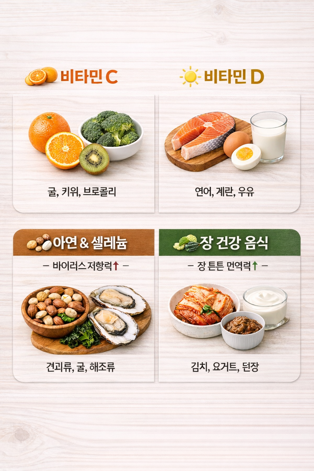 겨울 면역력 강화 &amp; 겨울 건강관리 완전 가이드