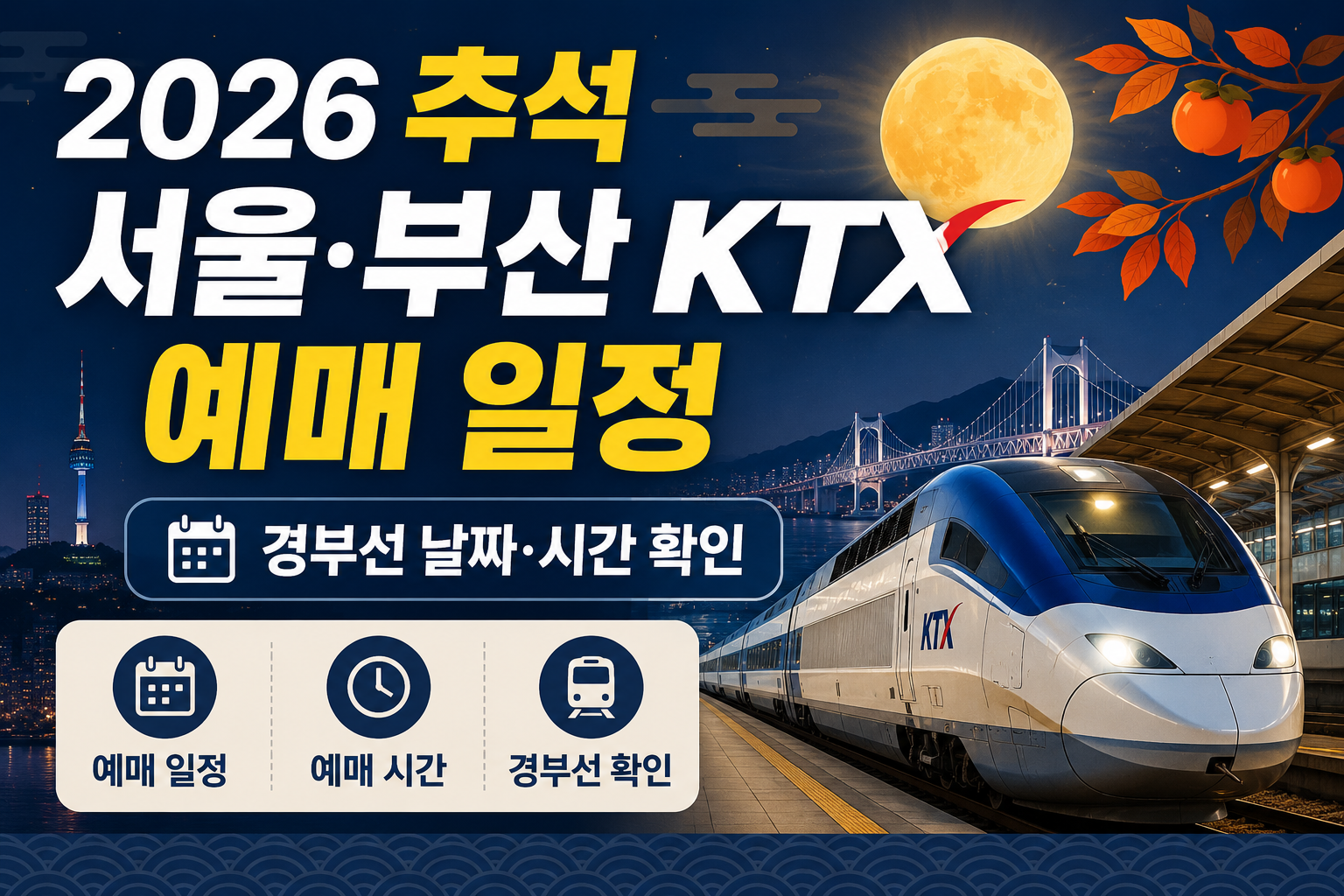 2026 추석 서울 부산 KTX 예매 일정｜날짜&middot;시간 총정리