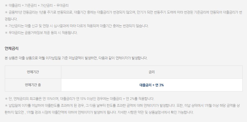 카카오뱅크 비상금대출 연체금리