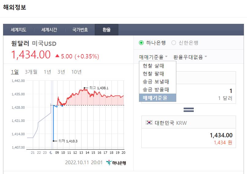 포털창 환율 고시 캡처 화면