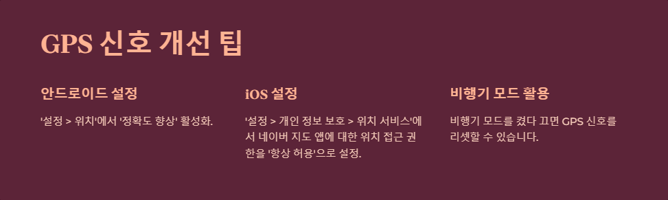 지도앱