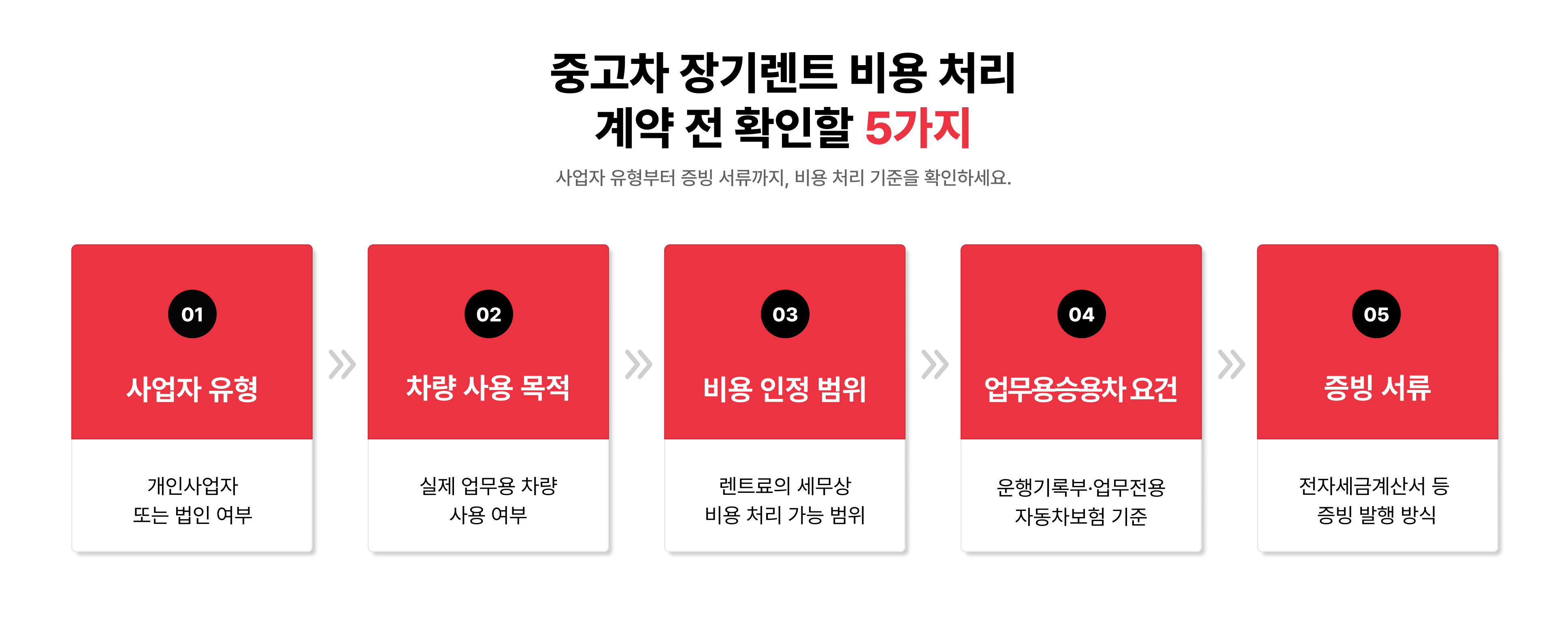 개인사업자 업무용 중고차 장기렌트 비용 처리 전 확인할 사업자 유형&middot;차량 사용 목적&middot;비용 인정 범위&middot;업무용승용차 요건&middot;증빙 서류 5가지
