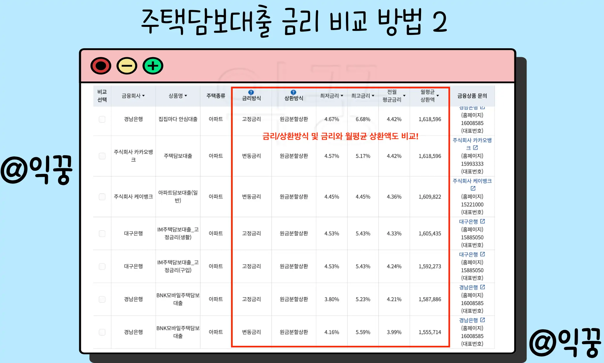 주택담보대출 예적금 암보험 금융상품 한 눈에 비교하는 방법2