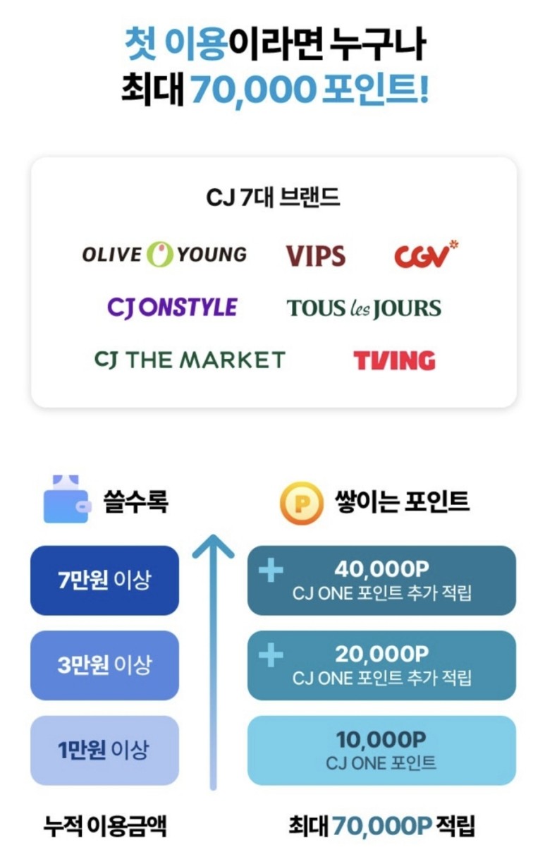 신한 CJ프리즘