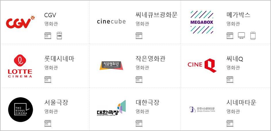 문화상품권 오프라인 사용처