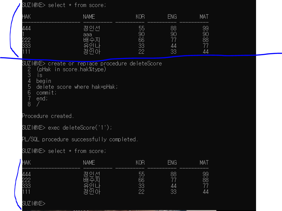 데이터 삭제 프로시저 - deleteScore 생성하기
