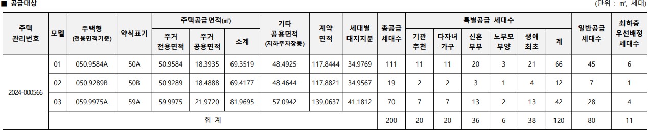 부천아테라자이