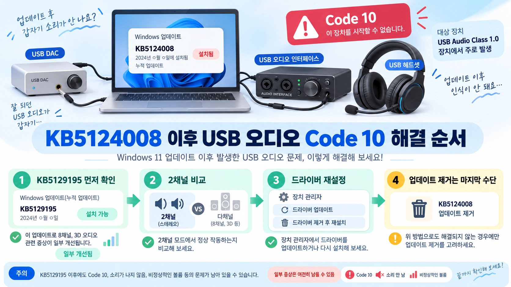KB5124008 이후 USB 오디오 Code 10을 최신 업데이트부터 드라이버 재설정까지 해결하는 흐름