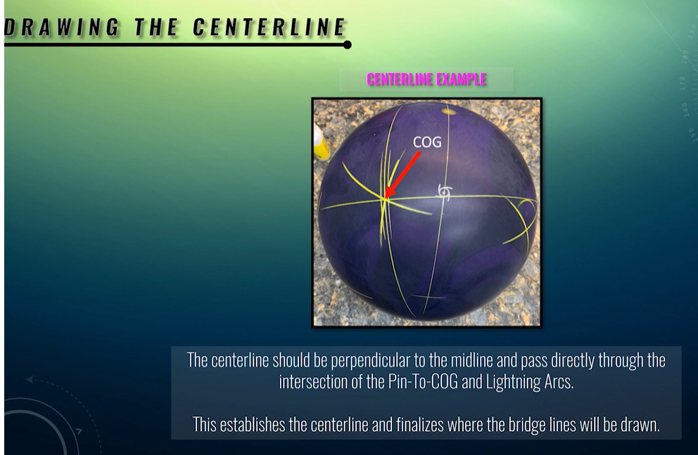 센터라인 (Center Line)