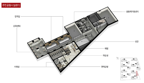 커뮤니티2