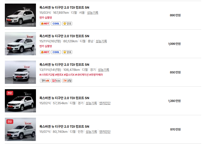 폭스바겐 티구안 중고차 가격 시세표 연비