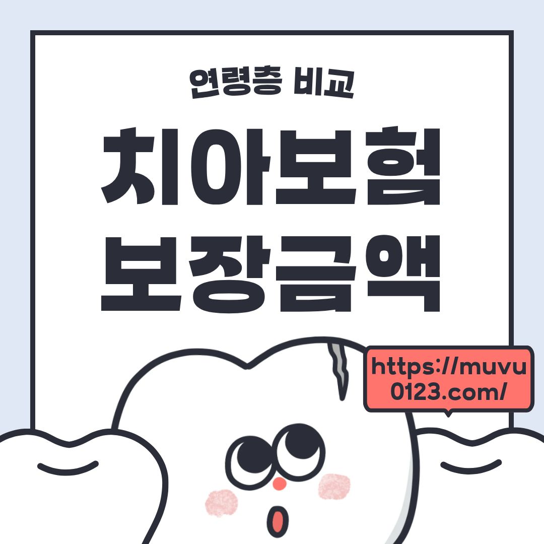 치아보험 보장금액
