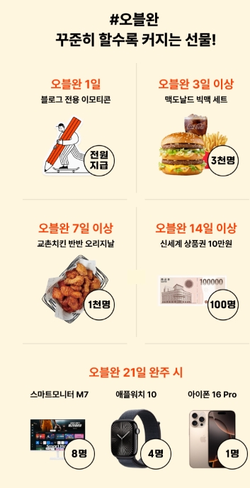 티스토리 오블완 챌린지