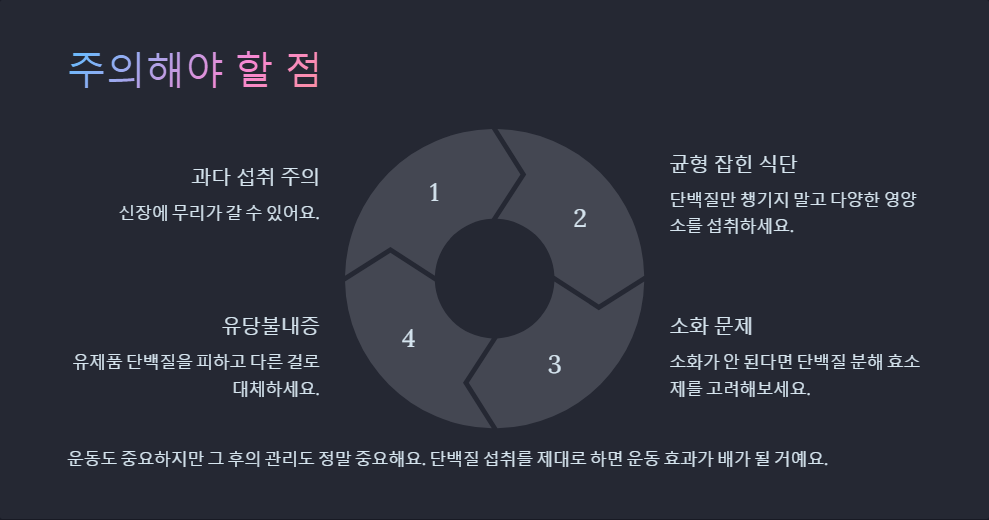 운동 후 먹으면 좋은 음식, 단백질 섭취법