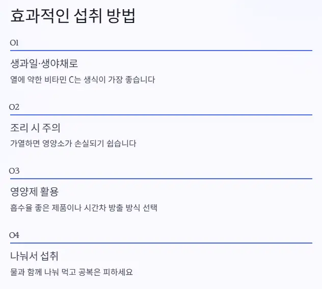 효과적인 섭취 방법