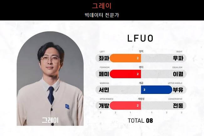 사상검증 테스트