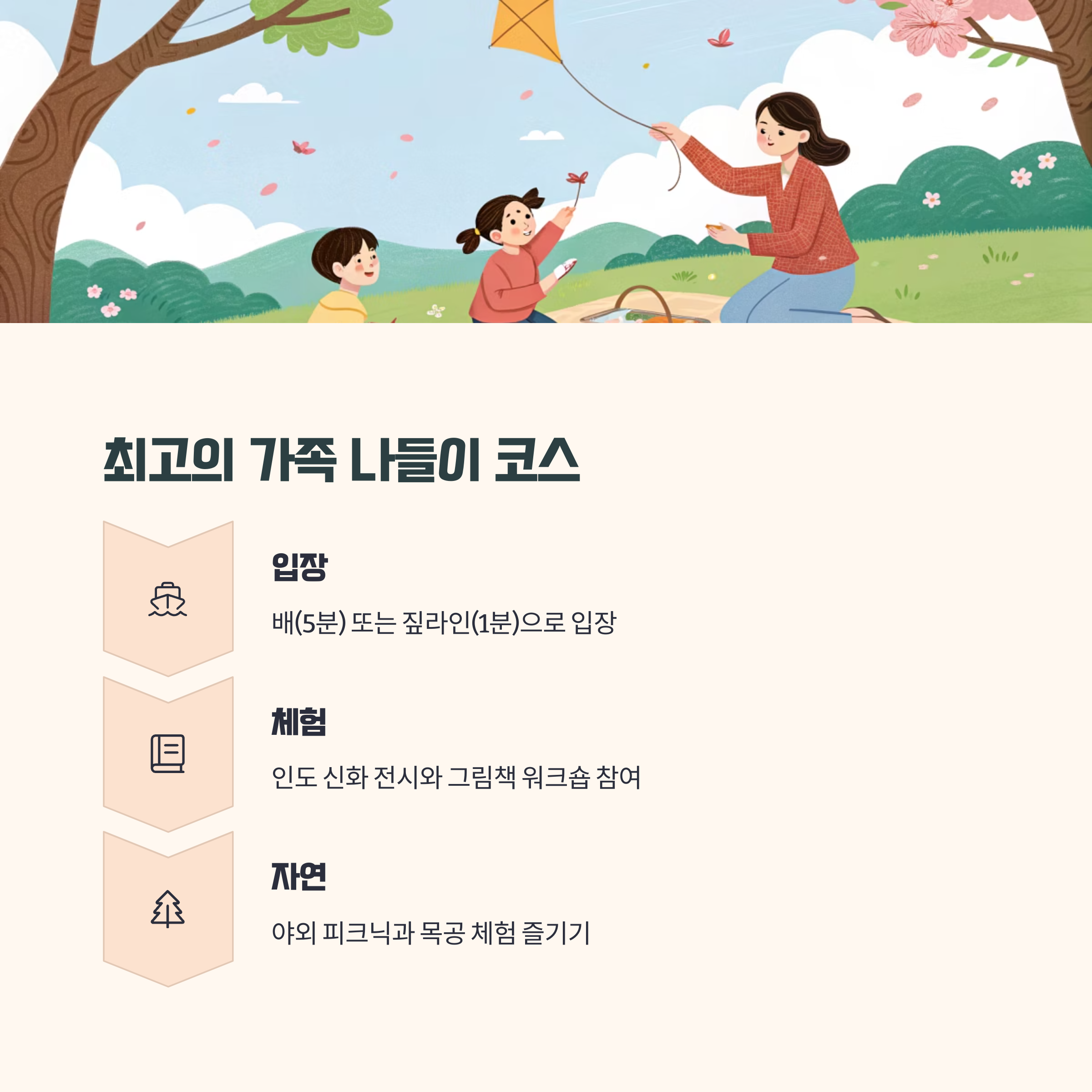 가족 나들이 추천 코스