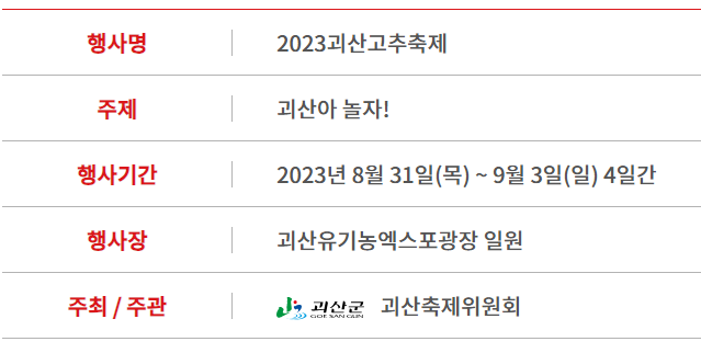 괴산 고추축제 기본 정보