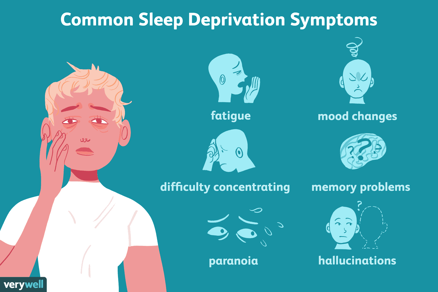 수면 부족하면 이거라도 하세요! HOMEHEALTH NEWSSleeping Too Little or Too Much Is Linked With a Shorter Life &ndash; But...