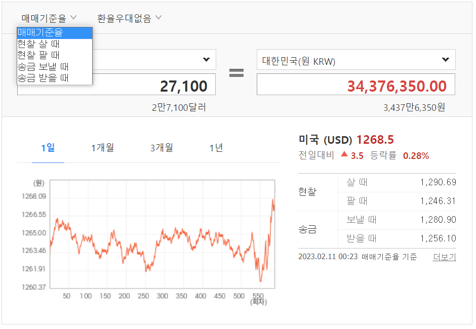트레일 블레이저