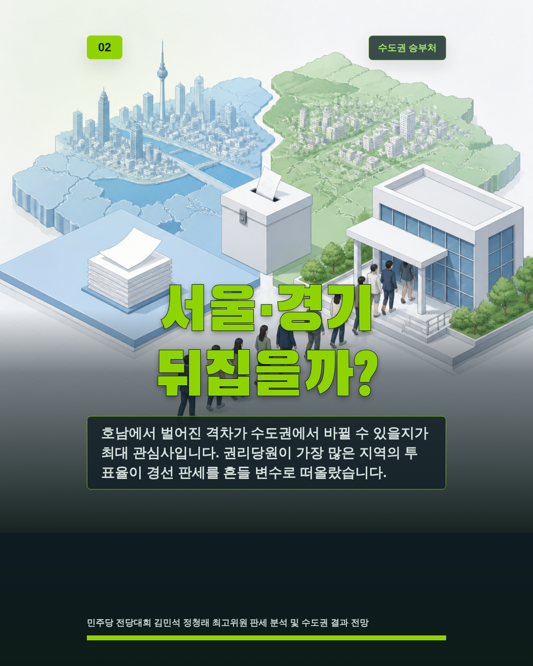 서울·경기 뒤집을까?