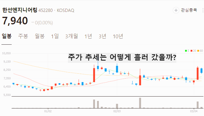 가스관 강관 관련주 대장주 테마주 TOP5