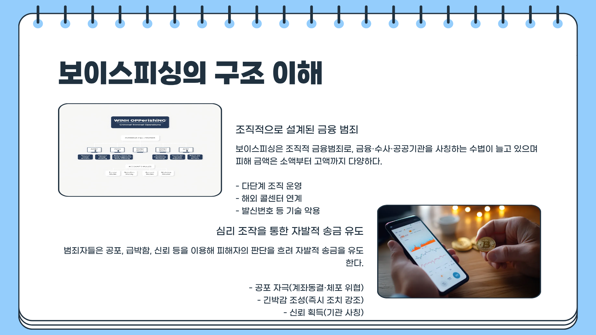 보이스피싱 피해금액환급 가능하다? 보이스피싱 구제방법 | 보이스피싱 계좌정지 완벽 분석