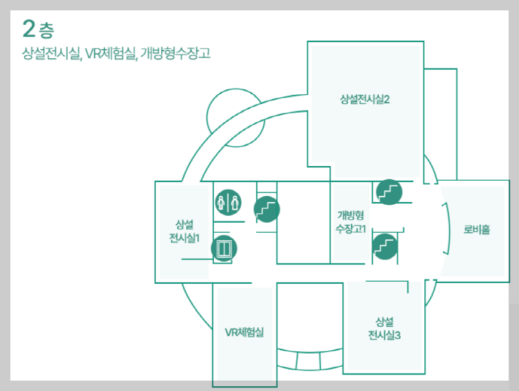 안산산업역사박물관