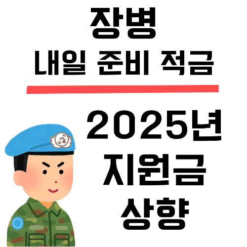 장병 적금, 내일준비적금, 장병내일준비 적금, 군장병 내일준비적금, 군인 장병 적금, 장병 적금 가입서류, 기업은행 장병내일준비 적금, 농협 장병내일준비 적금, 장병내일준비 적금 해지, 장병내일준비 적금 대리가입 (3)