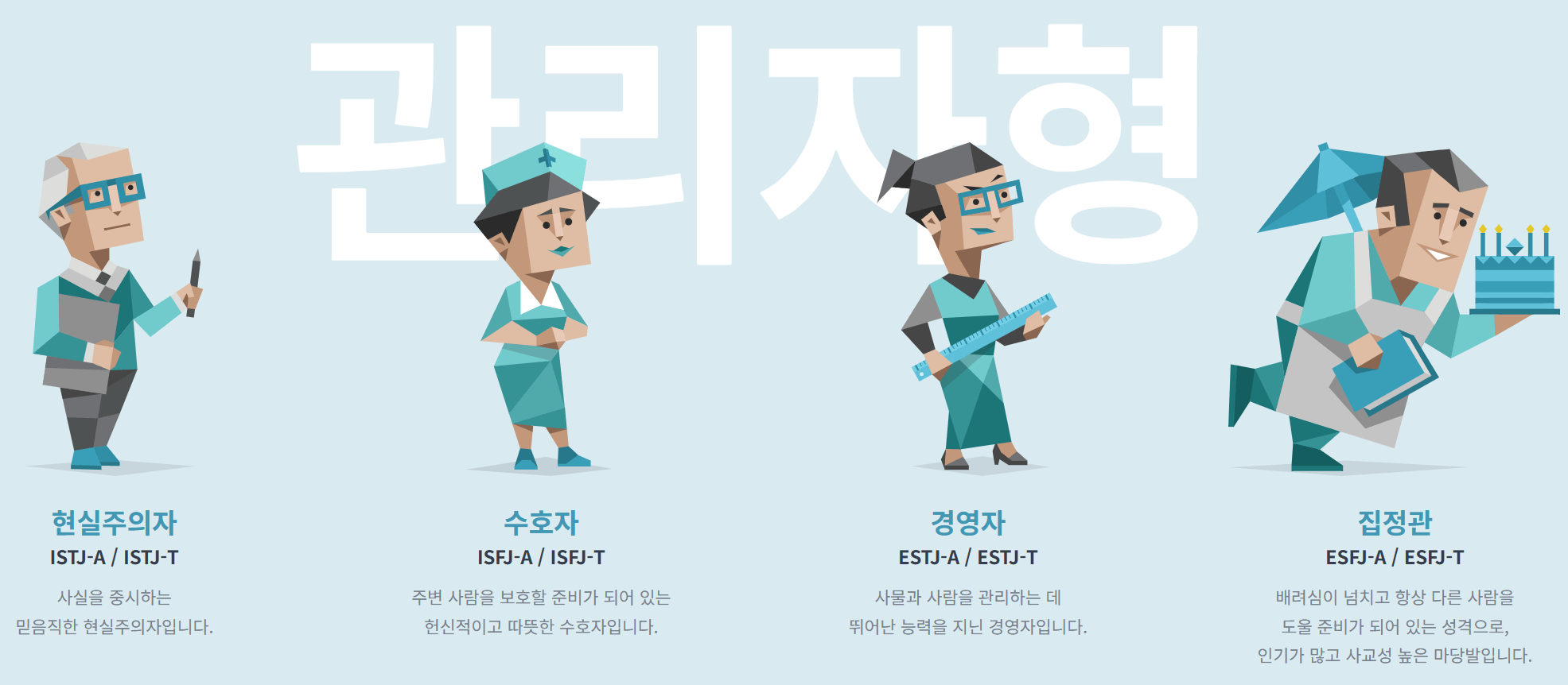 MBTI 성격유형 관리자형 설명