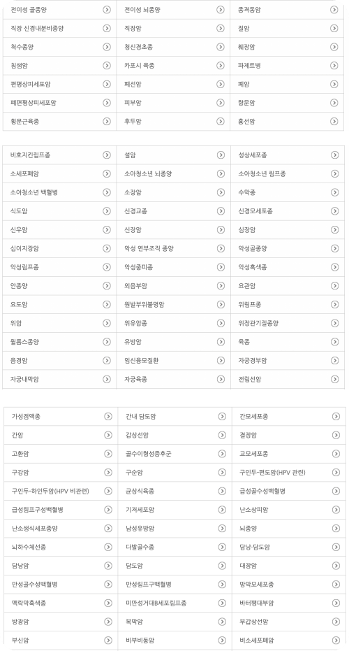 암종류 이름 리스트 99가지