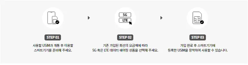 간편한 사용방법