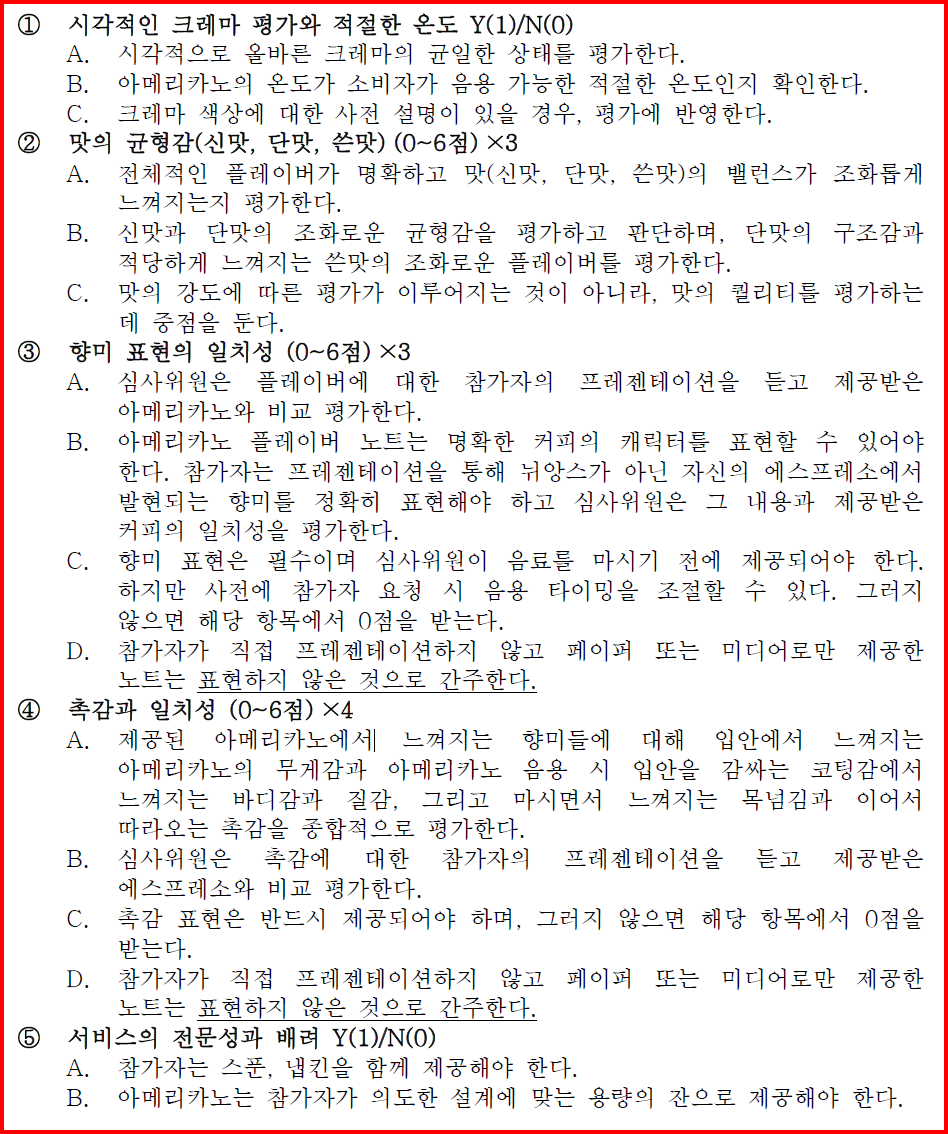①
시각적인 크레마 평가와 적절한 온도 Y(1)/N(0)
A.
시각적으로 올바른 크레마의 균일한 상태를 평가한다.
B.
아메리카노의 온도가 소비자가 음용 가능한 적절한 온도인지 확인한다.
C.
크레마 색상에 대한 사전 설명이 있을 경우, 평가에 반영한다.
②
맛의 균형감(신맛, 단맛, 쓴맛) (0~6점) ×3
A.
전체적인 플레이버가 명확하고 맛(신맛, 단맛, 쓴맛)의 밸런스가 조화롭게 느껴지는지 평가한다.
B.
신맛과 단맛의 조화로운 균형감을 평가하고 판단하며, 단맛의 구조감과 적당하게 느껴지는 쓴맛의 조화로운 플레이버를 평가한다.
C.
맛의 강도에 따른 평가가 이루어지는 것이 아니라, 맛의 퀄리티를 평가하는 데 중점을 둔다.
③
향미 표현의 일치성 (0~6점) ×3
A.
심사위원은 플레이버에 대한 참가자의 프레젠테이션을 듣고 제공받은 아메리카노와 비교 평가한다.
B.
아메리카노 플레이버 노트는 명확한 커피의 캐릭터를 표현할 수 있어야 한다. 참가자는 프레젠테이션을 통해 뉘앙스가 아닌 자신의 에스프레소에서 발현되는 향미를 정확히 표현해야 하고 심사위원은 그 내용과 제공받은 커피의 일치성을 평가한다.
C.
향미 표현은 필수이며 심사위원이 음료를 마시기 전에 제공되어야 한다. 하지만 사전에 참가자 요청 시 음용 타이밍을 조절할 수 있다. 그러지 않으면 해당 항목에서 0점을 받는다.
D.
참가자가 직접 프레젠테이션하지 않고 페이퍼 또는 미디어로만 제공한 노트는 표현하지 않은 것으로 간주한다.
④
촉감과 일치성 (0~6점) ×4
A.
제공된 아메리카노에서 느껴지는 향미들에 대해 입안에서 느껴지는 아메리카노의 무게감과 아메리카노 음용 시 입안을 감싸는 코팅감에서 느껴지는 바디감과 질감, 그리고 마시면서 느껴지는 목넘김과 이어서 따라오는 촉감을 종합적으로 평가한다.
B.
심사위원은 촉감에 대한 참가자의 프레젠테이션을 듣고 제공받은 에스프레소와 비교 평가한다.
C.
촉감 표현은 반드시 제공되어야 하며, 그러지 않으면 해당 항목에서 0점을 받는다.
D.
참가자가 직접 프레젠테이션하지 않고 페이퍼 또는 미디어로만 제공한 노트는 표현하지 않은 것으로 간주한다.
⑤
서비스의 전문성과 배려 Y(1)/N(0)
A.
참가자는 스푼, 냅킨을 함께 제공해야 한다.
B.
아메리카노는 참가자가 의도한 설계에 맞는 용량의 잔으로 제공해야 한다.