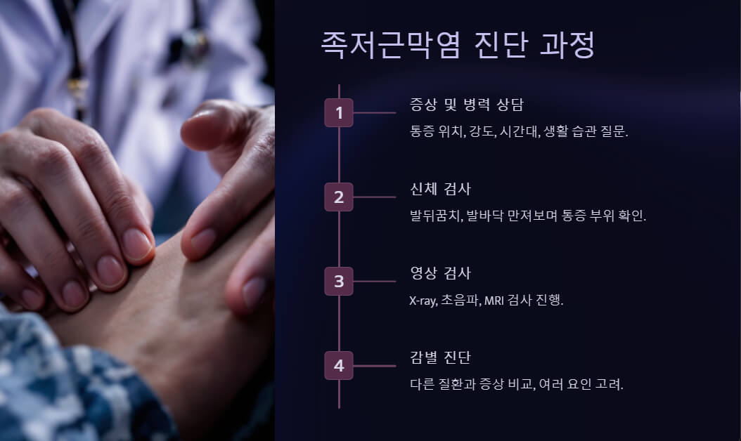 의사가 환자의 발을 검사하는 사진과 함께 진단 과정을 단계별로 설명하는 텍스트
