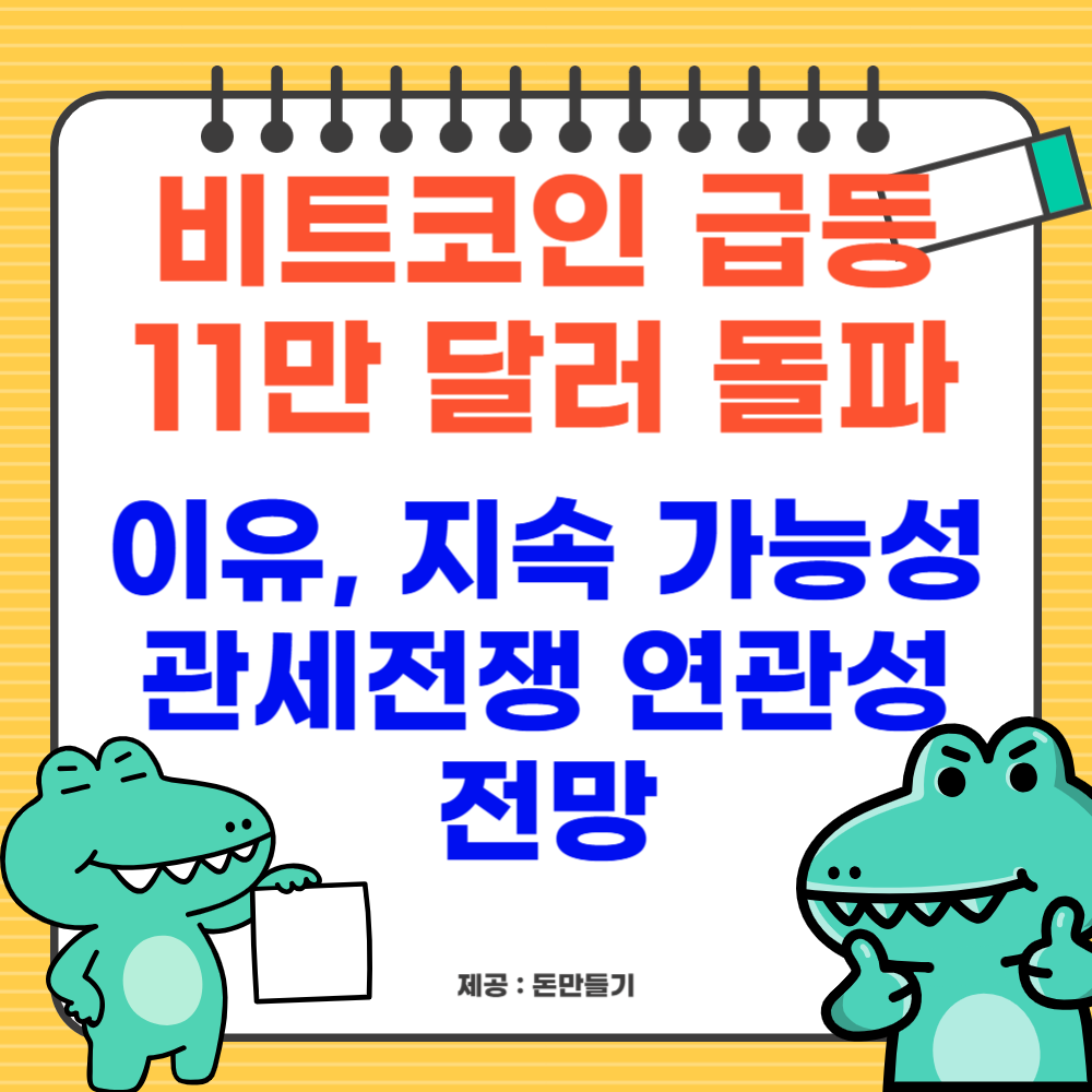 비트코인 급등, 11만 달러 돌파 이유, 지속 가능성, 관세전쟁 연관성, 전망
