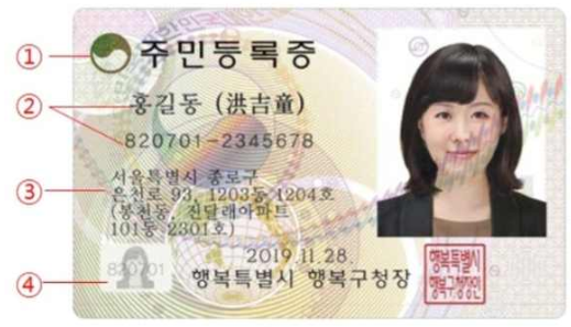 주민등록증