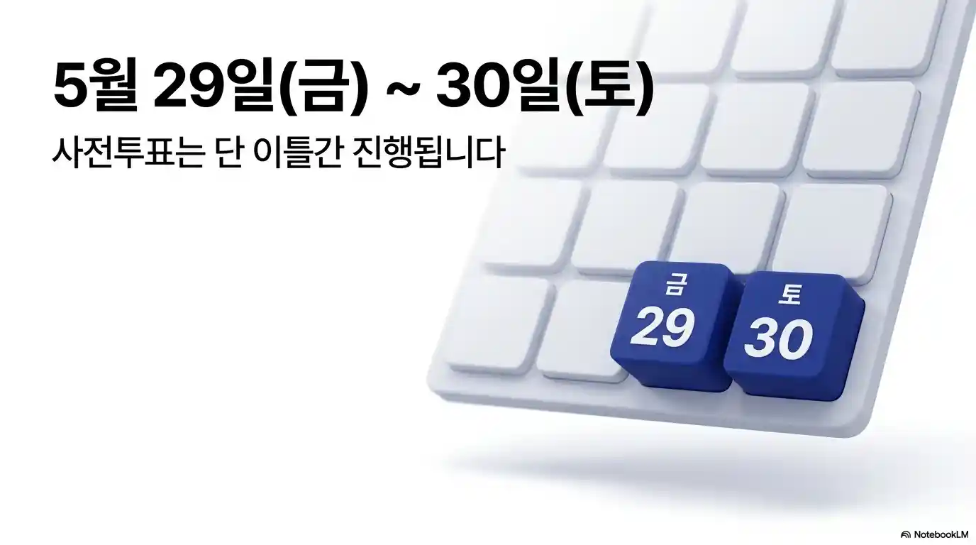 사전투표 시간 완벽 정리-사전투표 일정