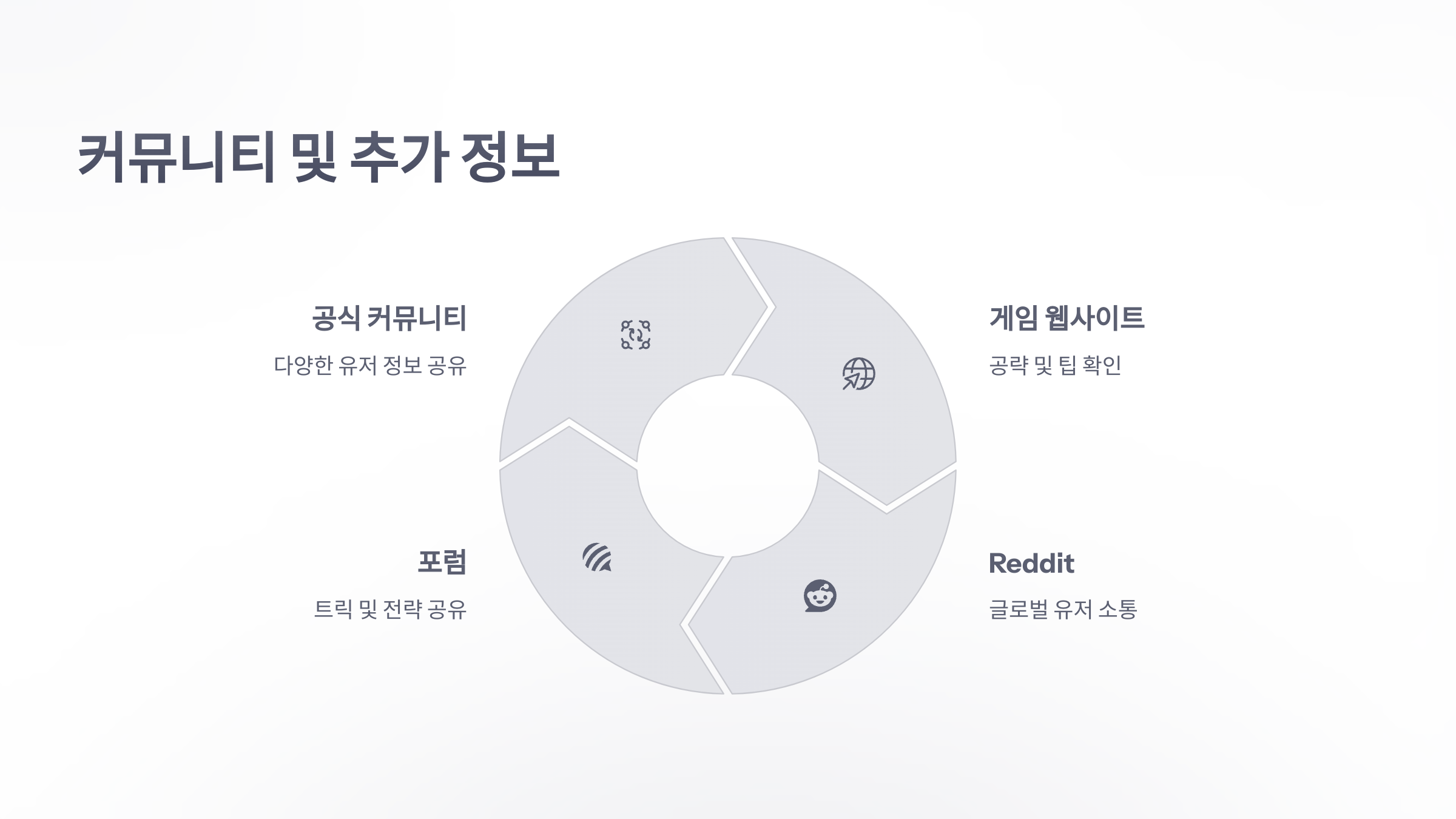 참조-라스트-워-서바이벌,-관련-유튜버-소개-5