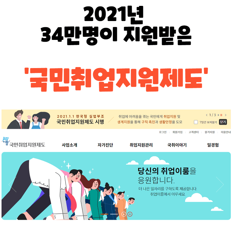 국민취업지원제도