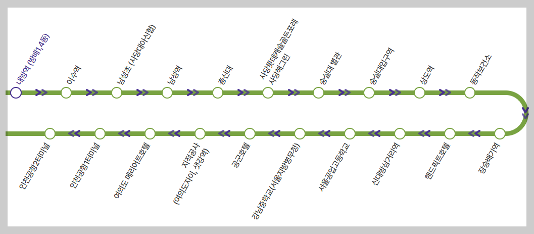 6019번 공항버스-노선도