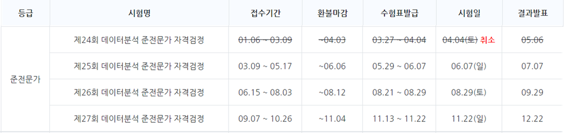 시험일정 이미지입니다.