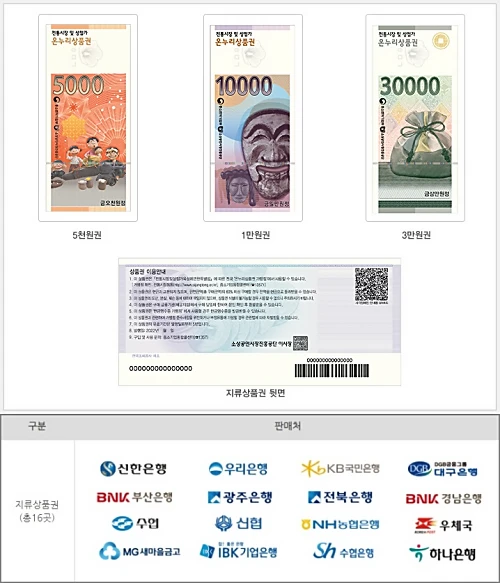 온누리상품권-지류형