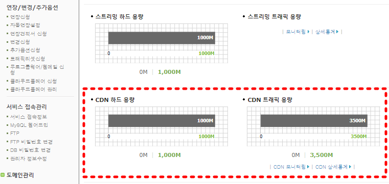 카페24_CDN무료하드용량