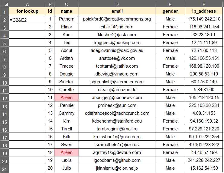 이름 성별 합병한 열 생성