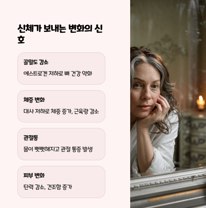 갱년기 초기증상